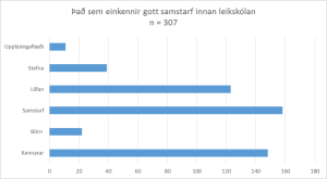 mynd 2 gefandi