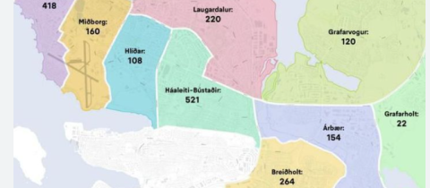 Gap á milli leikskóla, foreldra og samfélags